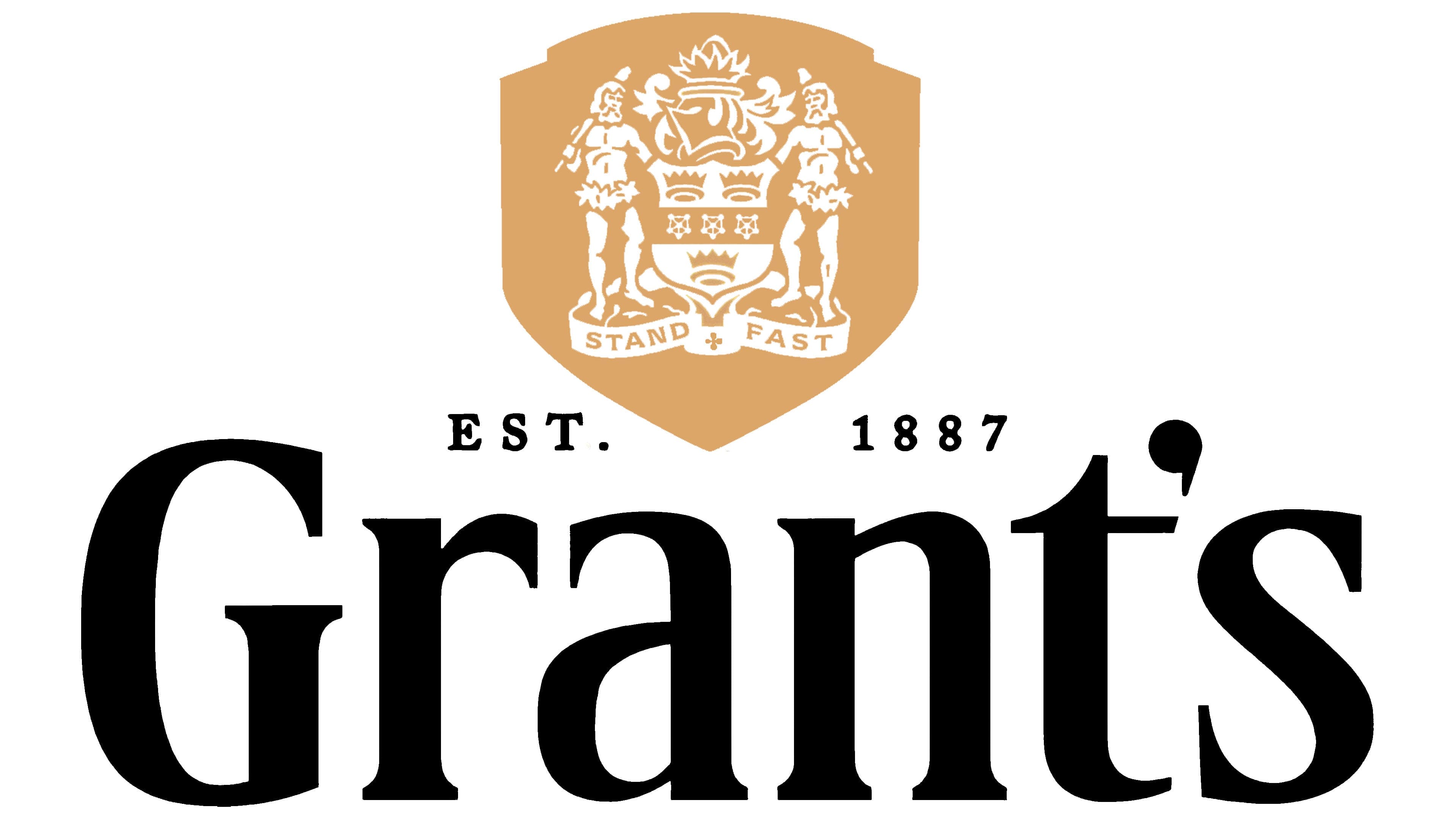 Grant'snın tüm ürün fiyat listesi